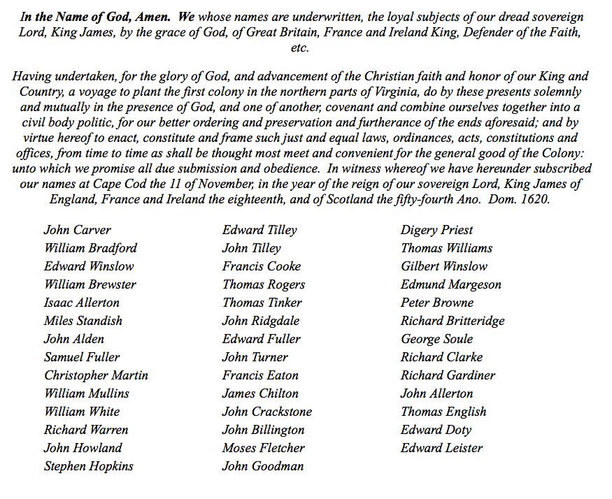 Text of the Mayflower Compact with signatures